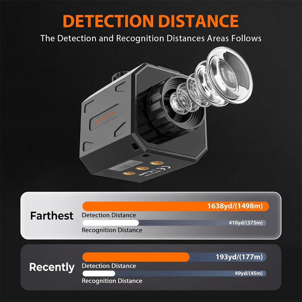 14,2-mm-Infrarot-Wärmebildkame – Hunting Thermal Imaging Scope Bewertung und Preis